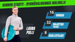 Kunnon startti - ryhmävalmennus Laura Pulli